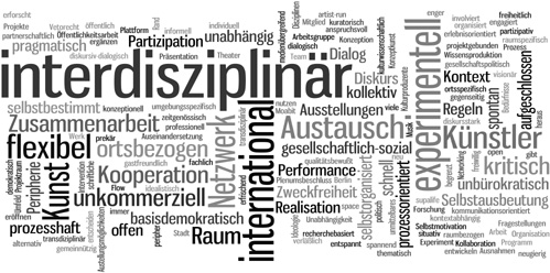 Image for interdisziplinär-diskursiv-nicht marktorientiert