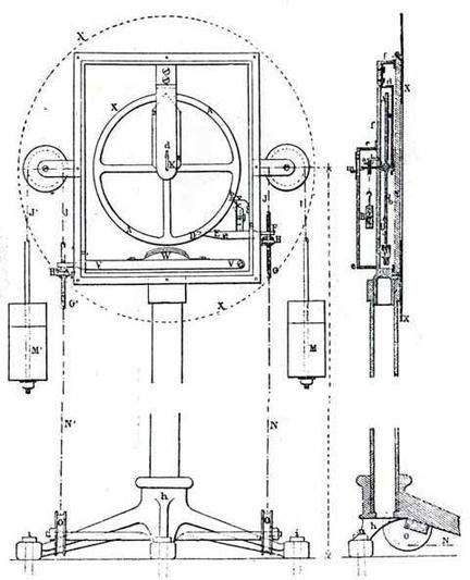 Image for DROMOSCOPE Session IX